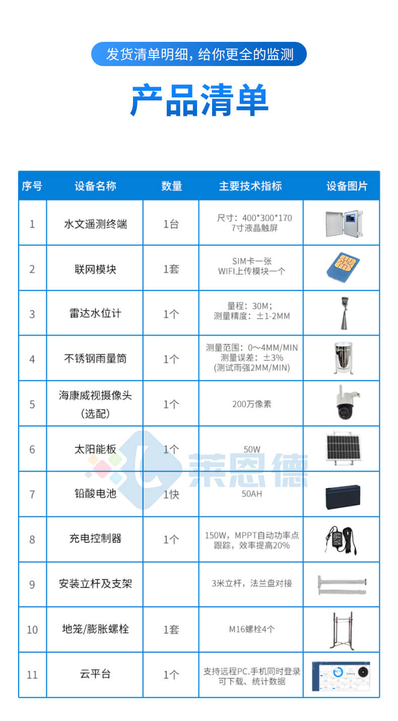 雷達流速流量儀