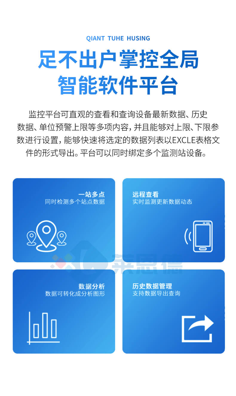 雷達流速流量儀