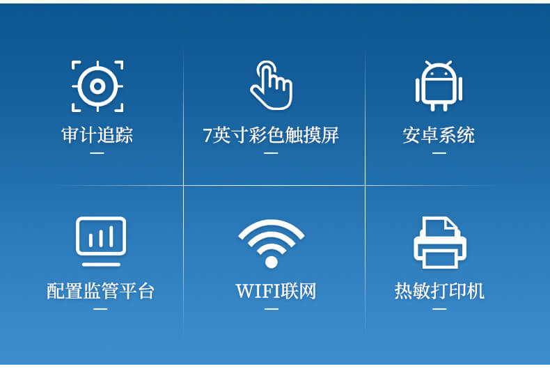 塵埃粒子測量儀