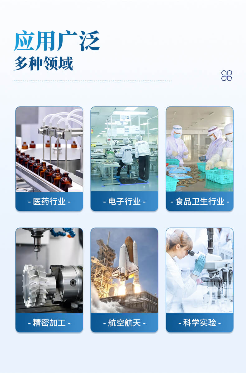 塵埃粒子測量儀