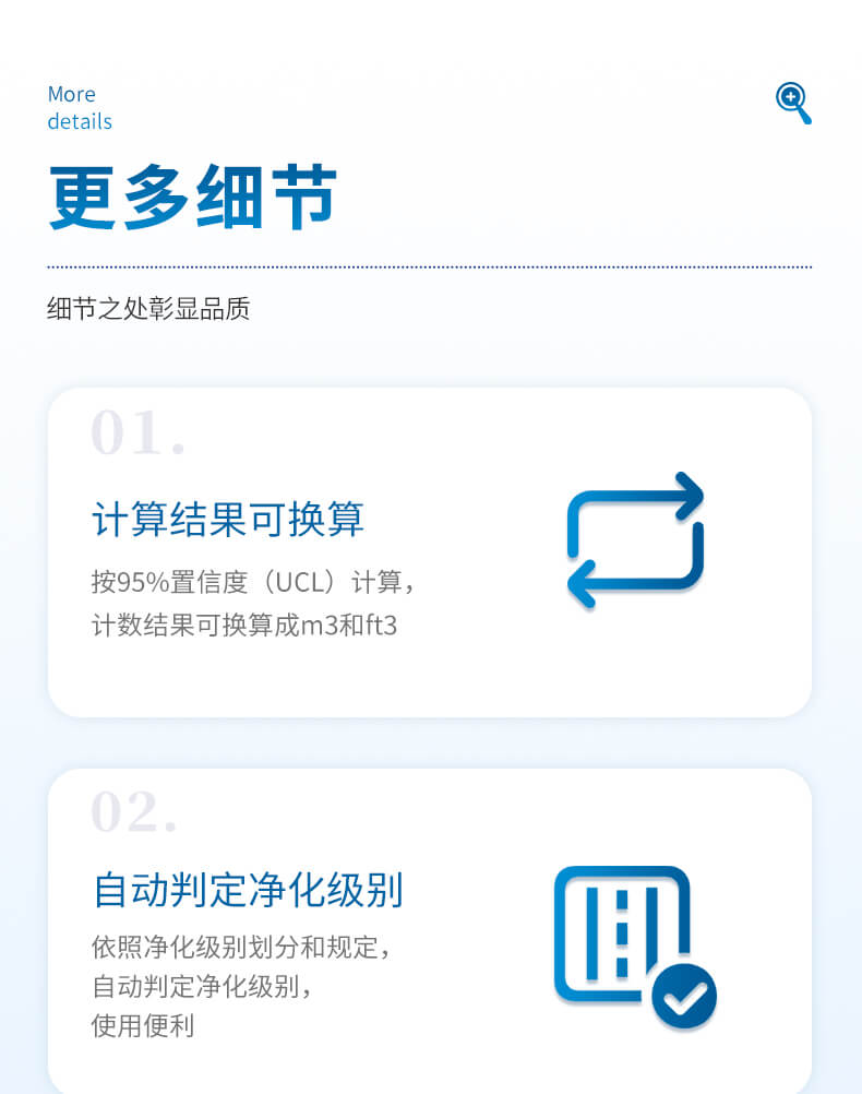 塵埃粒子測量儀