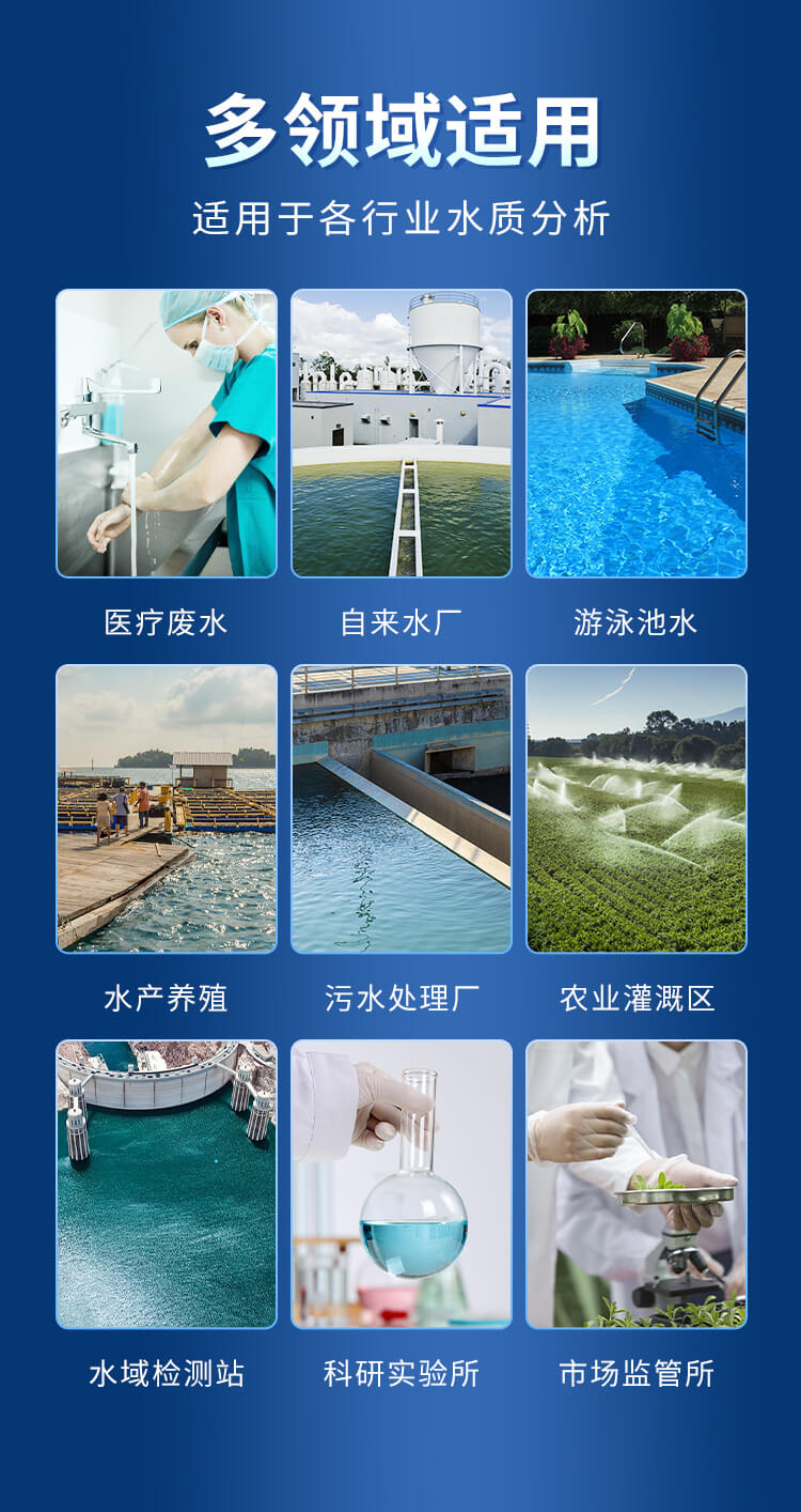 余氯總氯二氧化氯臭氧檢測儀