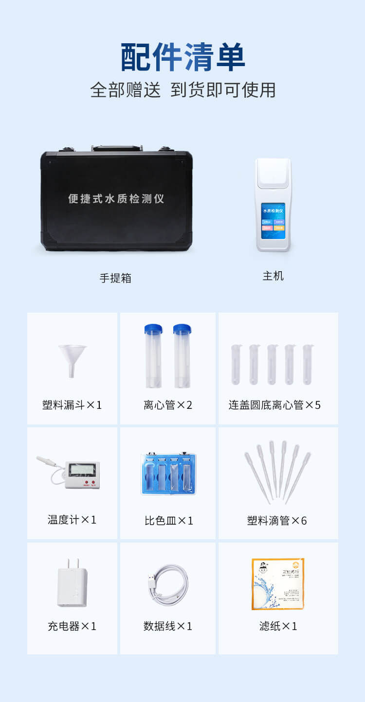 余氯總氯二氧化氯臭氧檢測儀