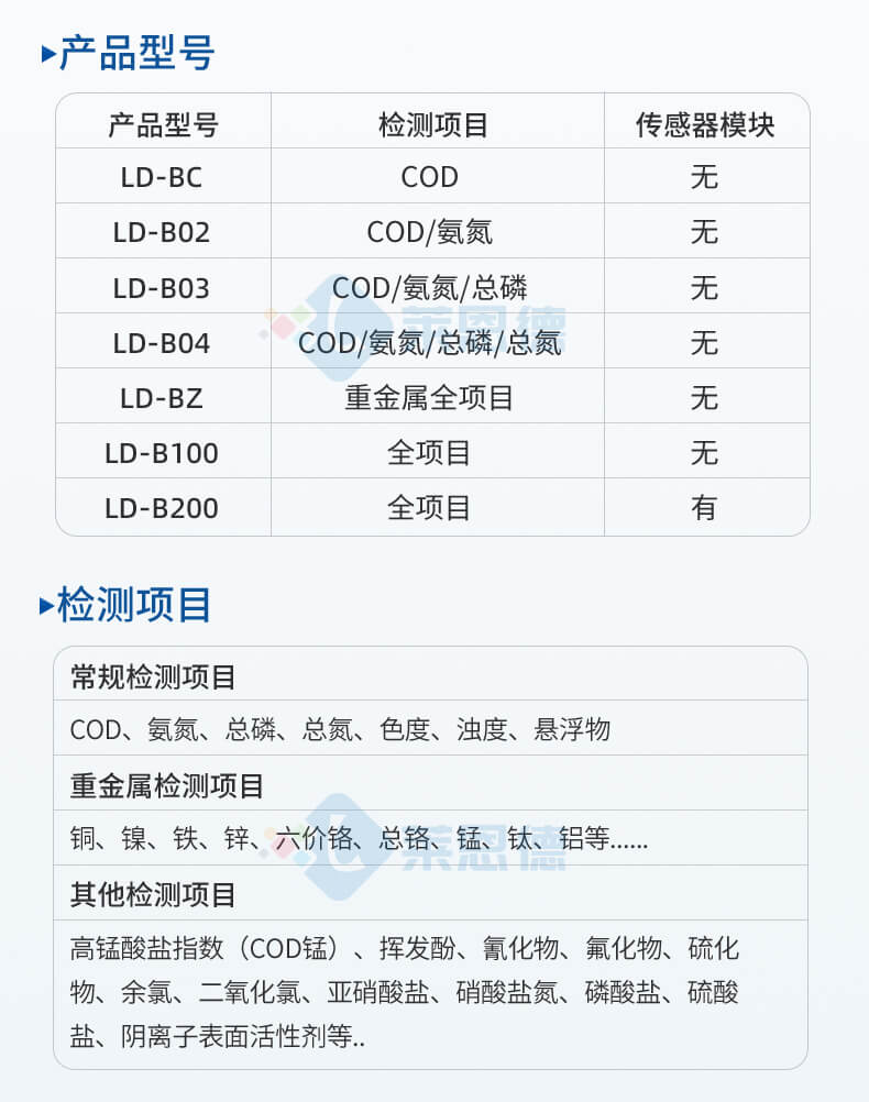 便攜式總磷檢測儀