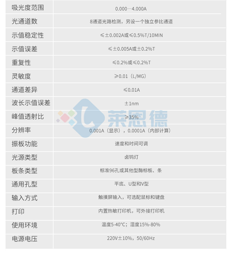 獸藥殘留定量檢測(cè)儀