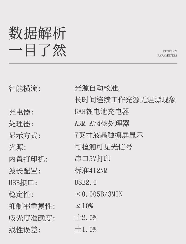 食品重金屬殘留檢測儀