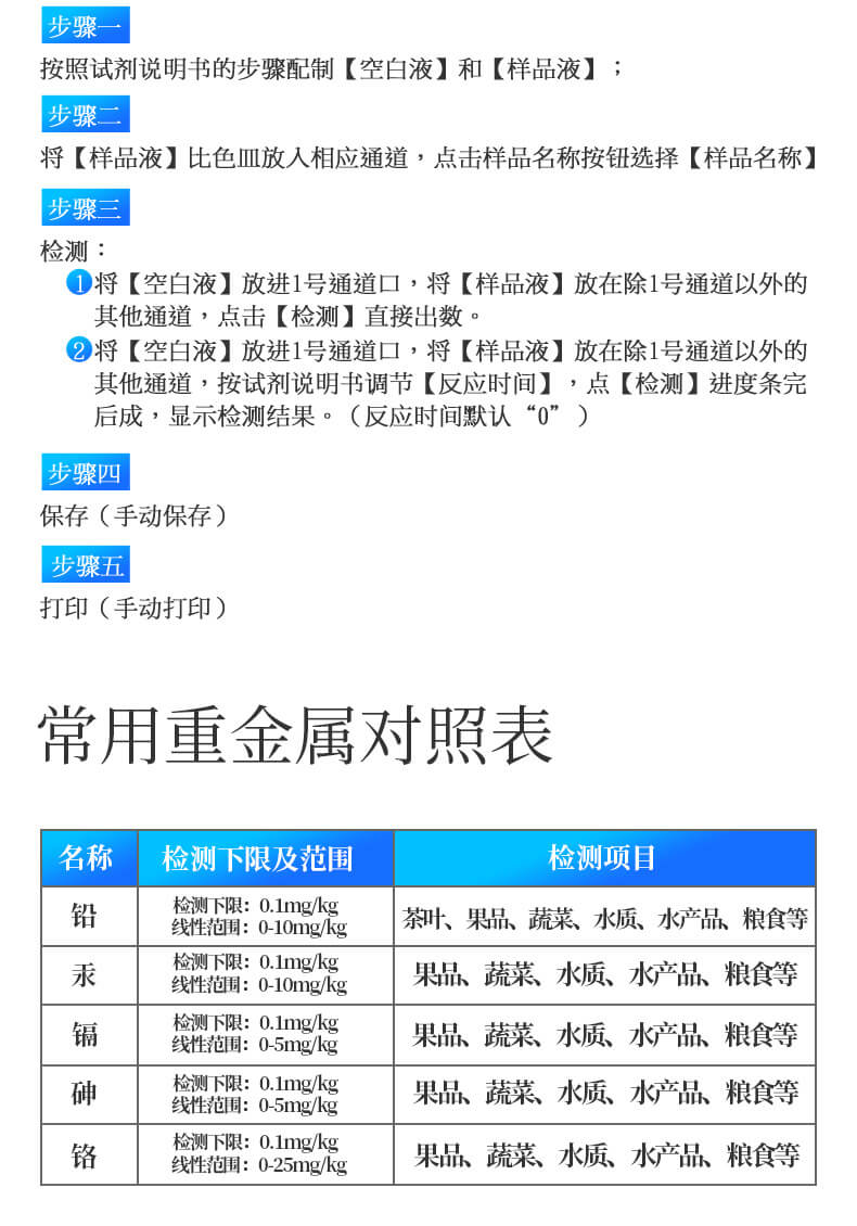 食品重金屬殘留檢測儀