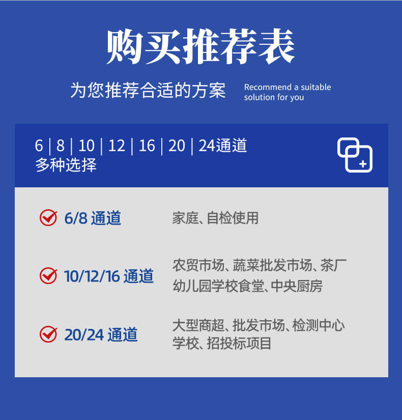 農(nóng)藥殘留檢測(cè)儀