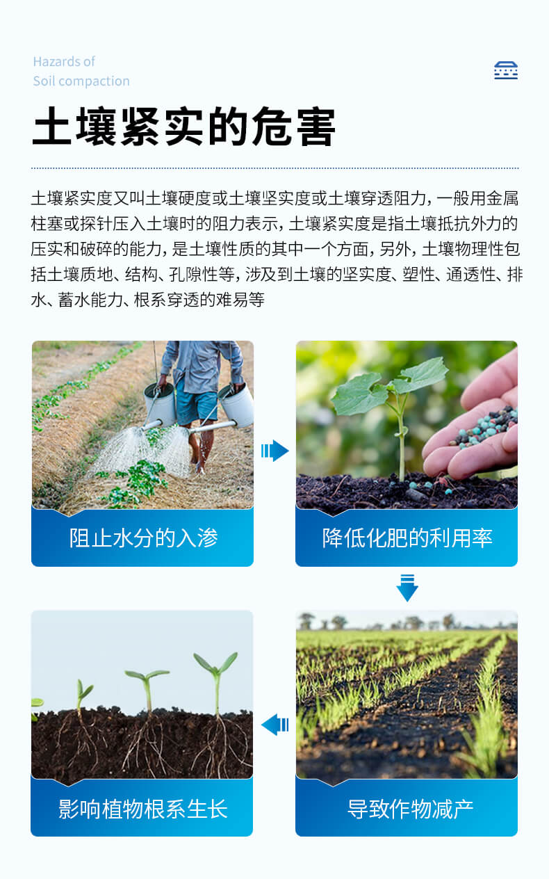 土壤緊實(shí)度測(cè)定儀