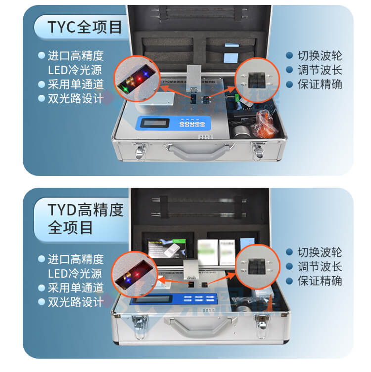 土壤檢測儀