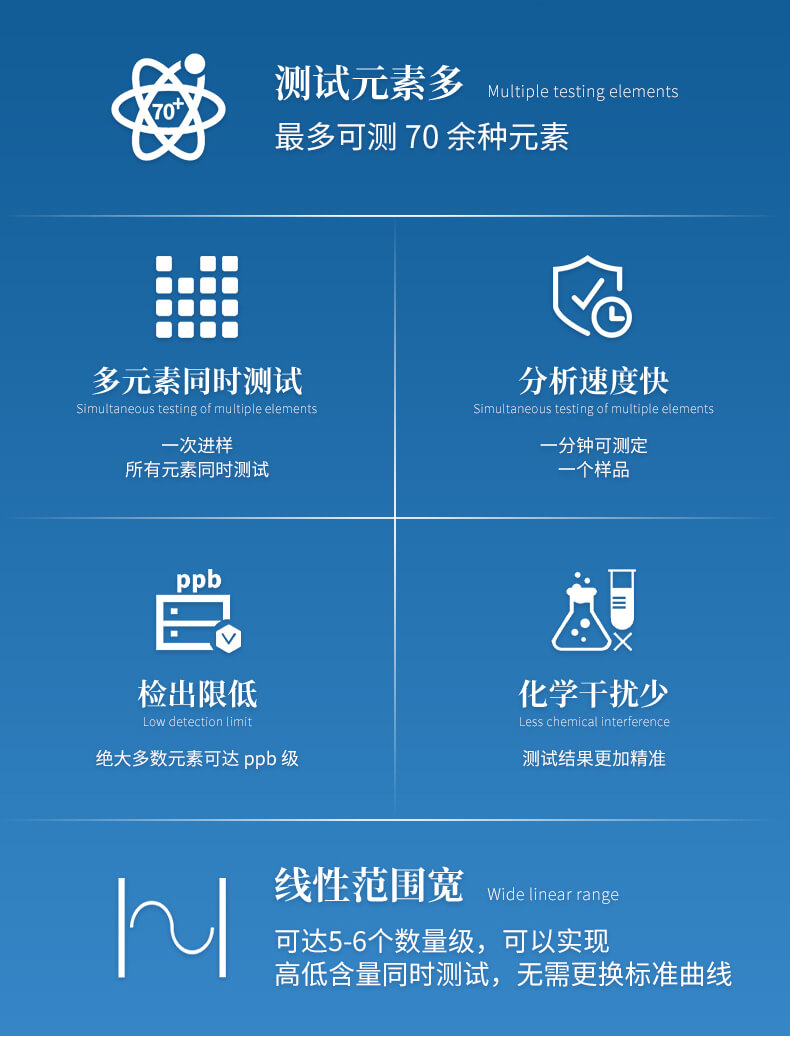 全譜電感耦合等離子體原子發(fā)射光譜儀