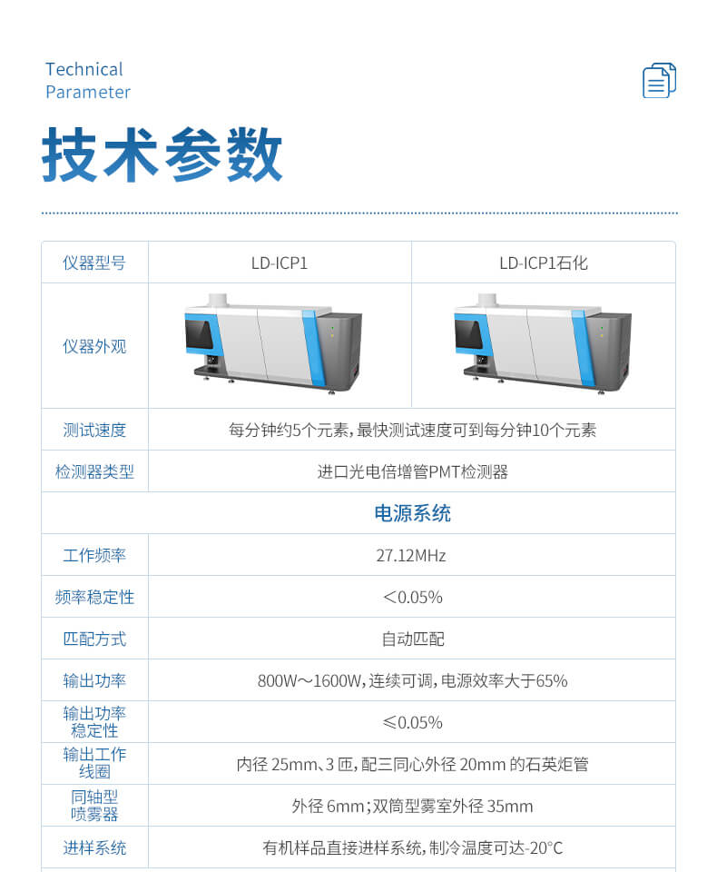 全譜電感耦合等離子體原子發(fā)射光譜儀