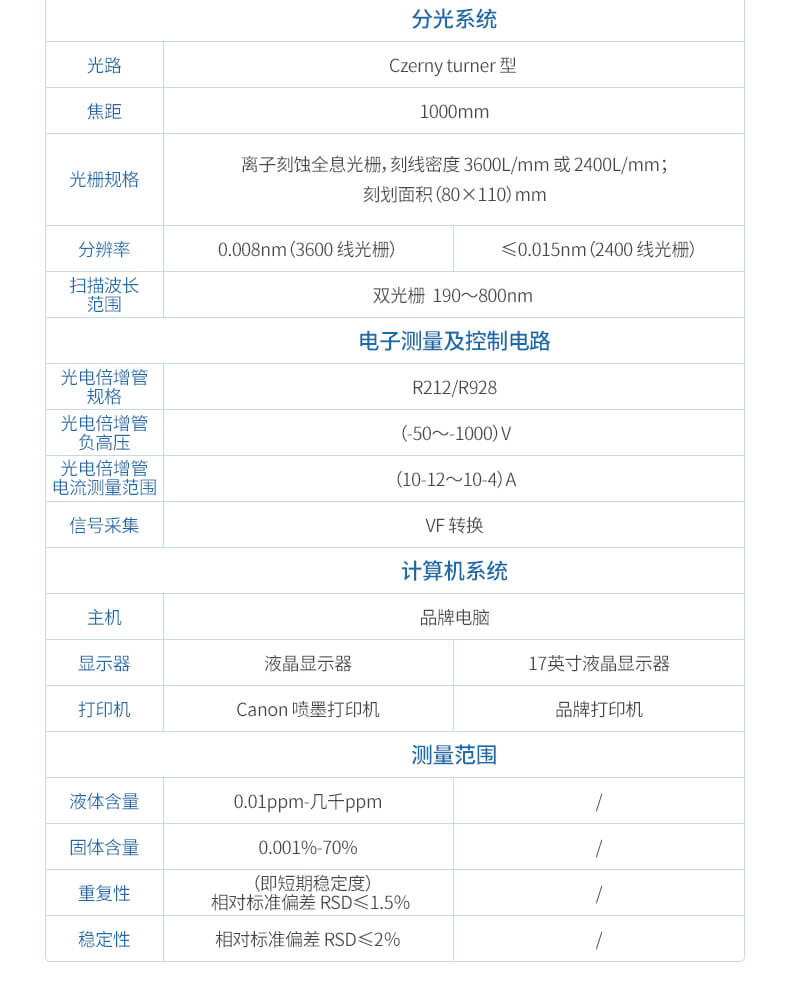 全譜電感耦合等離子體原子發(fā)射光譜儀