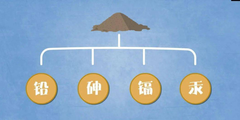 土壤重金屬檢測(cè)儀為什么能夠得到廣泛推廣？（土壤重金屬檢測(cè)儀非專(zhuān)業(yè)可用）