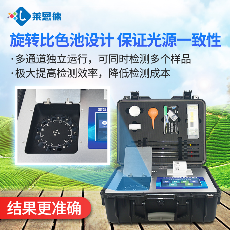 土壤檢測八大指標(biāo)是什么？