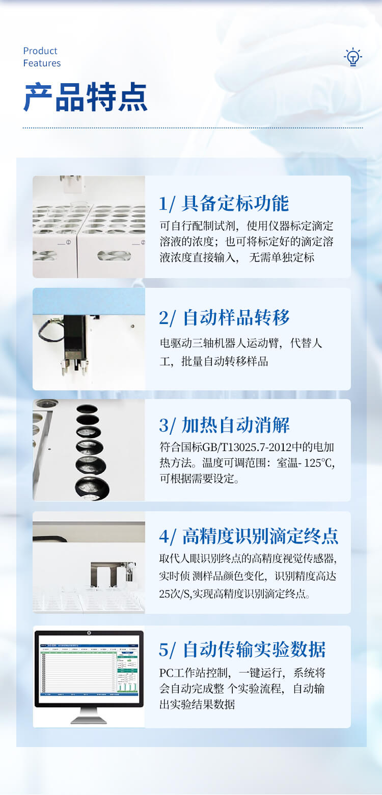 食鹽分析儀