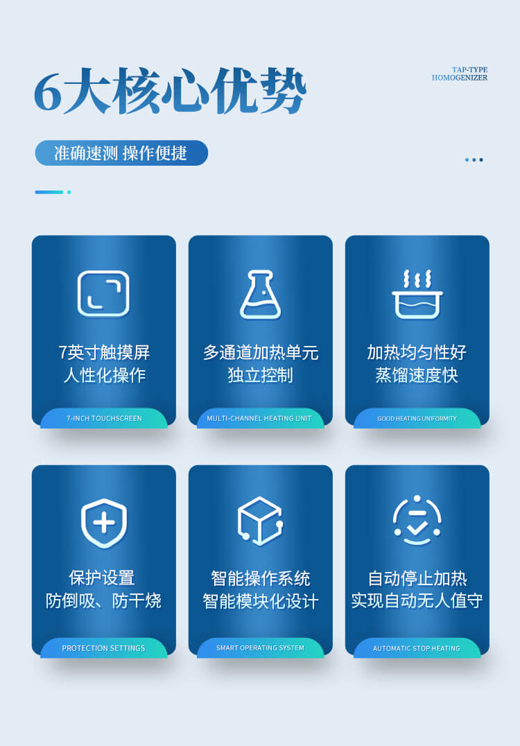 全自動一體化蒸餾儀