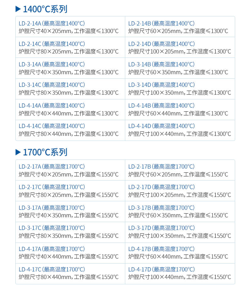 真空管式爐
