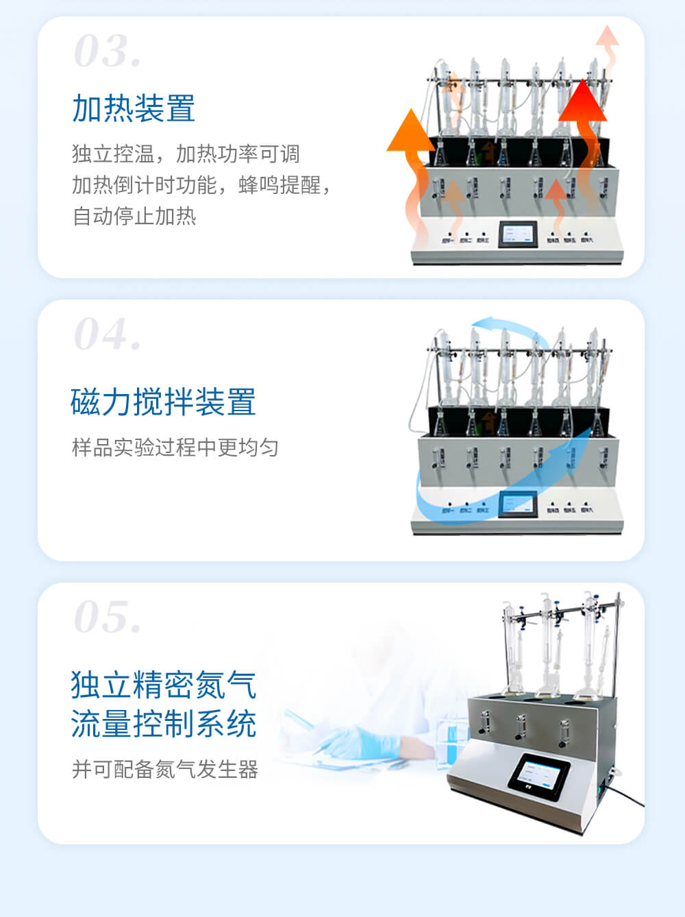 二氧化硫殘留量測(cè)定儀