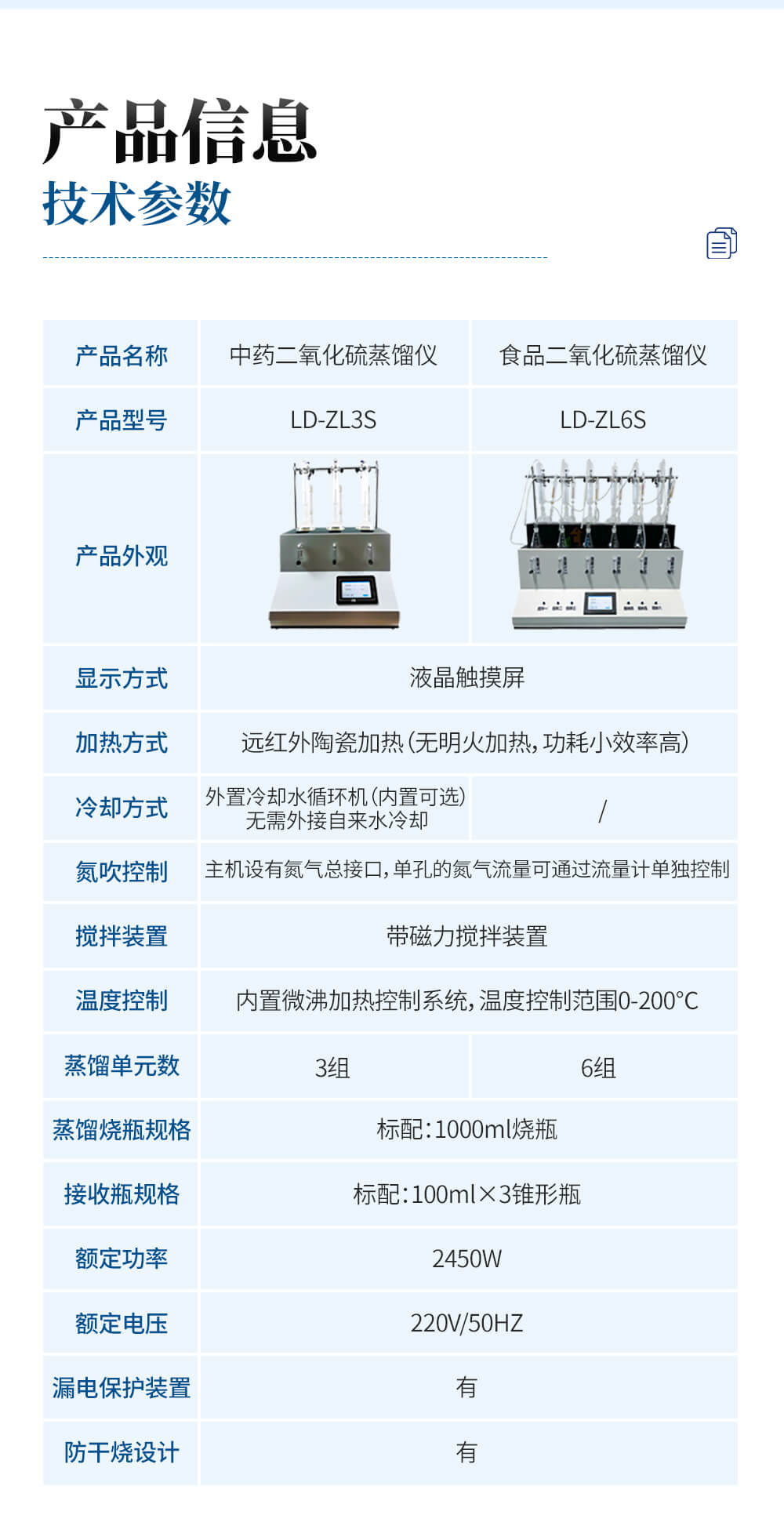 二氧化硫殘留量測(cè)定儀